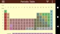 Periodic Table Screen Shot 0