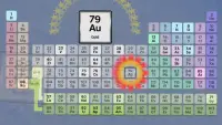 The Periodic Table of Elements Game Screen Shot 0