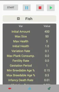 Sea Sim: Ecosystem Model Screen Shot 6