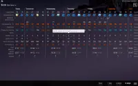Weather rp5 (2022) Screen Shot 3