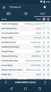 Argentina Football League - Primera División Screen Shot 1