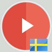 Swedish Youtubers Quiz