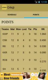 IPL 2014 Cricket app-Crik@ Screen Shot 6