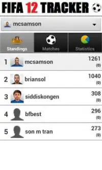 Tracker - for FIFA 12 Screen Shot 0