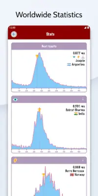 Fast Reflex: train your brain & time of reaction Screen Shot 3