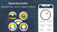 Smart Tools : GPS Tools Qr Scanner Compass Screen Shot 2