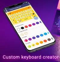 Keyboard Themes For Android Screen Shot 4