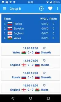 Results of UEFA Euro 2016 Screen Shot 1
