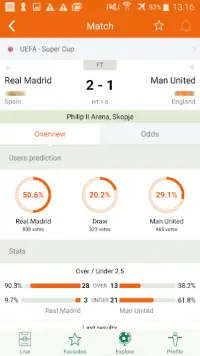 Futbol24 – soccer live scores & results Screen Shot 1