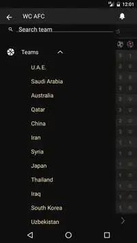 Scores - Asia World Cup Qualifiers - AFC Football Screen Shot 3
