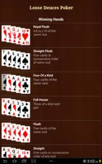 Loose Deuces Poker Screen Shot 11