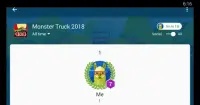 Monster Truck 2018 Screen Shot 1
