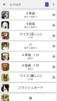 犬 - すべての一般的な犬の品種に関するクイズ Screen Shot 2