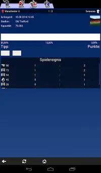 Predictor for English P League Screen Shot 6