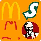 Fast Food Logos Guess Quiz