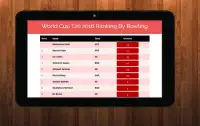 ENG India Live Cricket Score Screen Shot 9