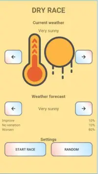 Rallyman GT - Dynamic weather Screen Shot 0