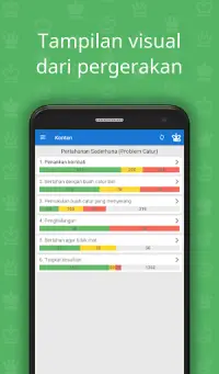 Pertahanan Sederhana (Catur) Screen Shot 2