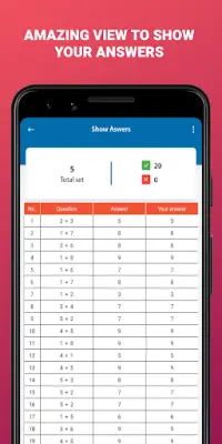 Mathematics Master - Algebra, Equations and more Screen Shot 3