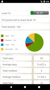 Sudoku Screen Shot 3