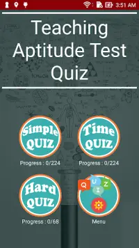 Teaching Aptitude Test Quiz Screen Shot 0