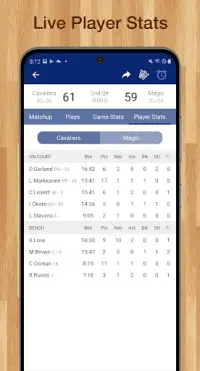 Scores App: for NBA Basketball Screen Shot 4