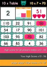Quizpig - Maths games for kids Screen Shot 0