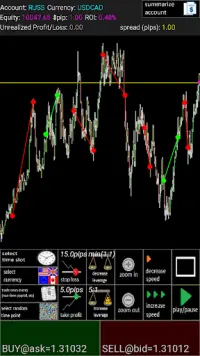 Forex demo trading game Screen Shot 5