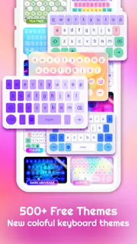 Emoji Keyboard - Emojis & GIFs Screen Shot 2