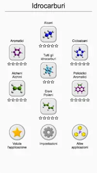 Idrocarburi: Le strutture e le formule chimiche Screen Shot 2