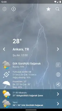 Hava Durumu türkiye XL PRO Screen Shot 1
