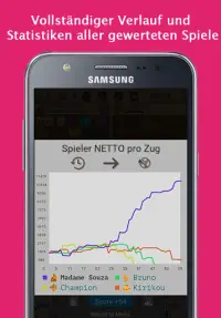 Quadropoly Pro Screen Shot 11