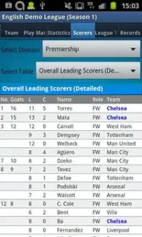 Fantasy Football League Lite Screen Shot 5