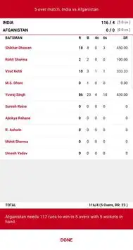Live World Cup Cricket Game - Hotstar Screen Shot 5