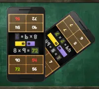 Multiplication Table Kids Math Screen Shot 2