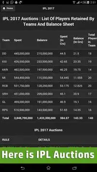 Live IPL 2017 Score Screen Shot 2