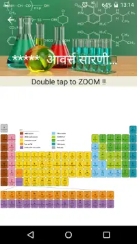 Chemistry Formula in Hindi Screen Shot 4
