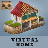 Virtual Home