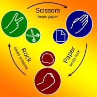 Rock Scissors Paper New 2020