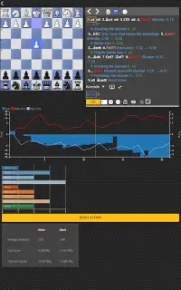 Chess tempo - Train chess tact Screen Shot 14