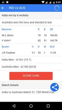 Live Cricket Scores Screen Shot 4