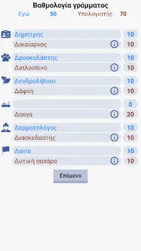 Όνομα Ζώο Φυτό Χώρα Screen Shot 2