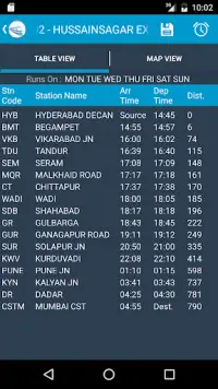 Indian Rail Train Status Screen Shot 1