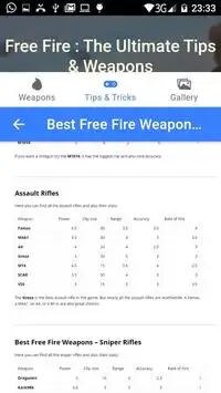 Guide for Free Fire New Tips & Weapons Screen Shot 3