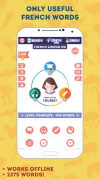 French for Beginners: LinDuo Screen Shot 1