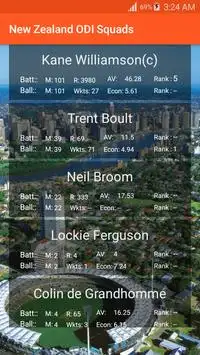 NZ vs BD Cricket Live Score Screen Shot 3