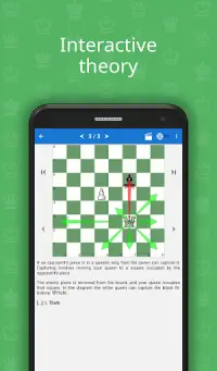 Chess School for Beginners Screen Shot 2