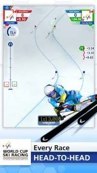 WORLD CUP SKI RACING Screen Shot 2