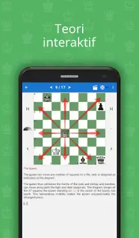 Chess King Tutorial (Problem) Screen Shot 3