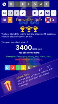 Eurovision Quiz Playyah Com Free Games To Play